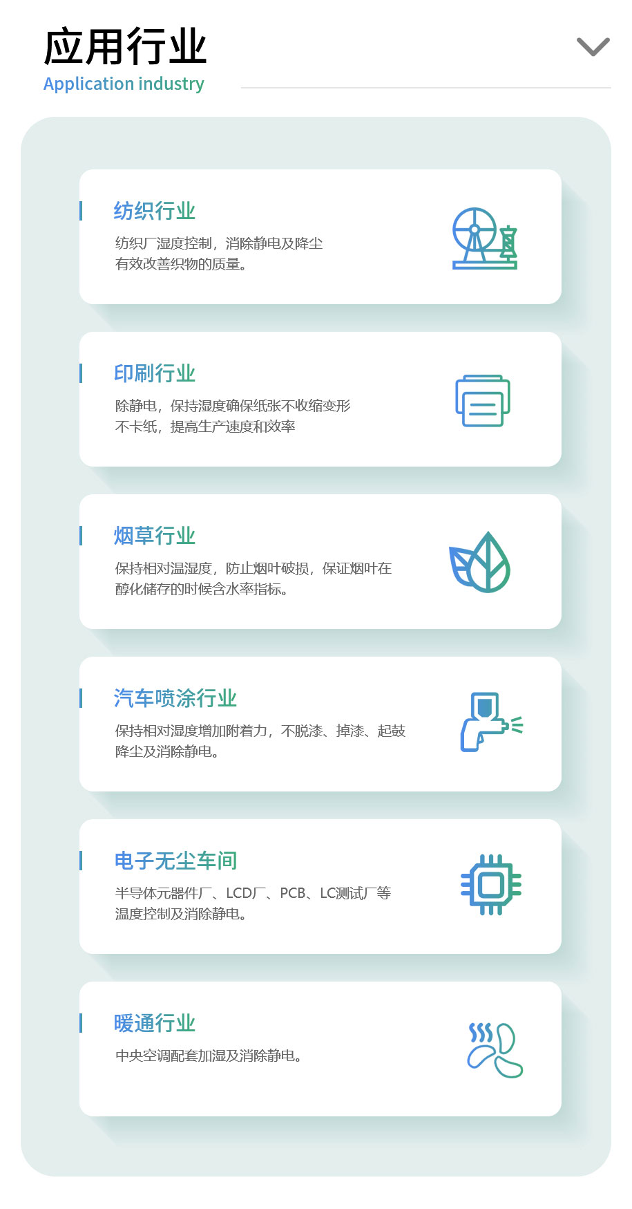 應(yīng)用行業(yè)