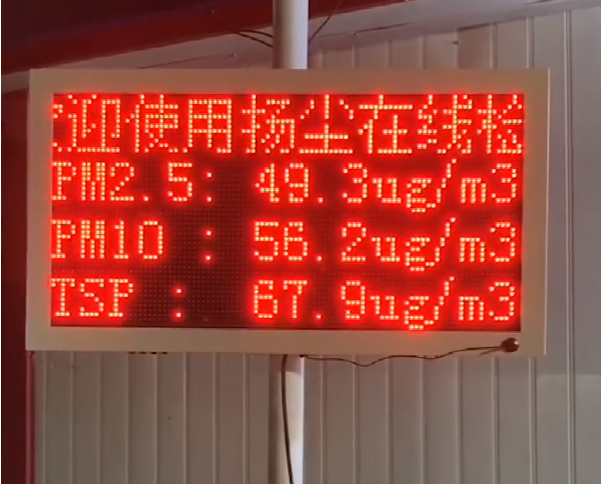 揚(yáng)塵在線檢測(cè)視頻案例